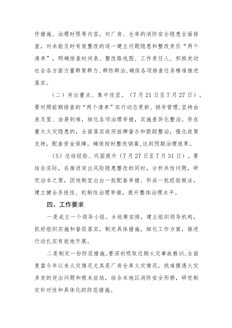 厂房仓库消防安全专项整治工作方案.docx_第2页