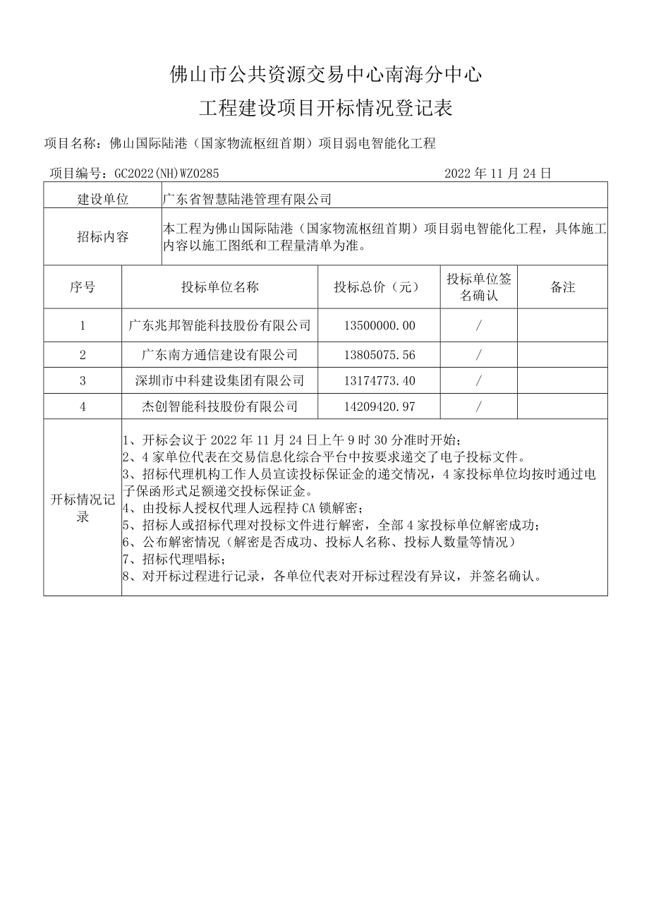 招标工程项目开标情况登记表.docx_第2页