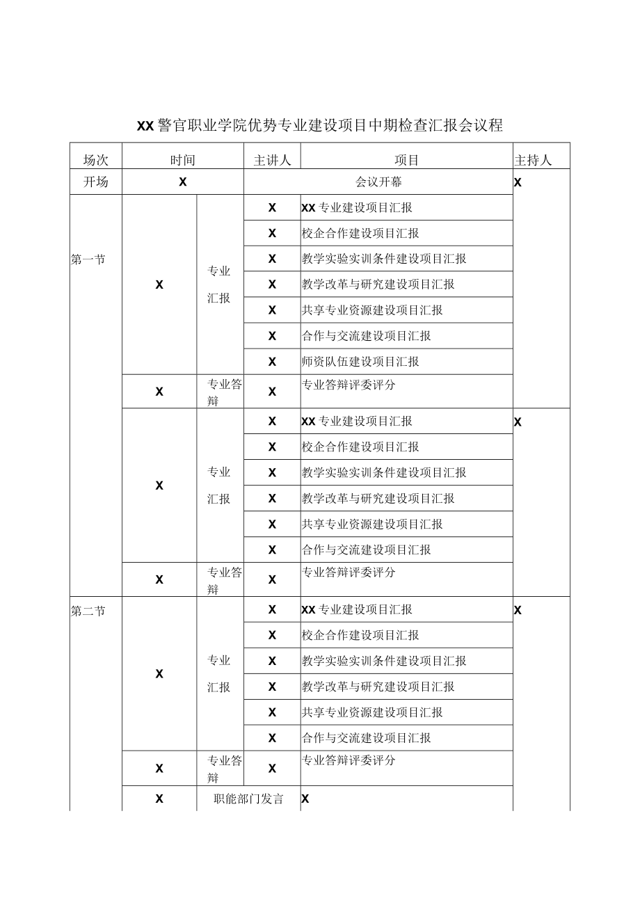 XX警官职业学院关于召开优势专业建设项目中期检查汇报会的通知.docx_第3页