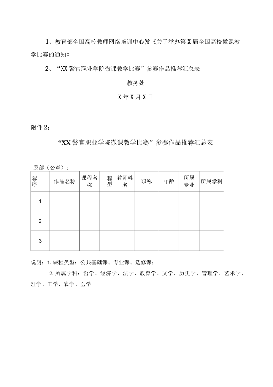 XX警官职业学院关于举办学院第X届教师教学技能（微课教学）比赛暨推荐“省级、国家级高校微课教学比赛”人选的通知.docx_第3页