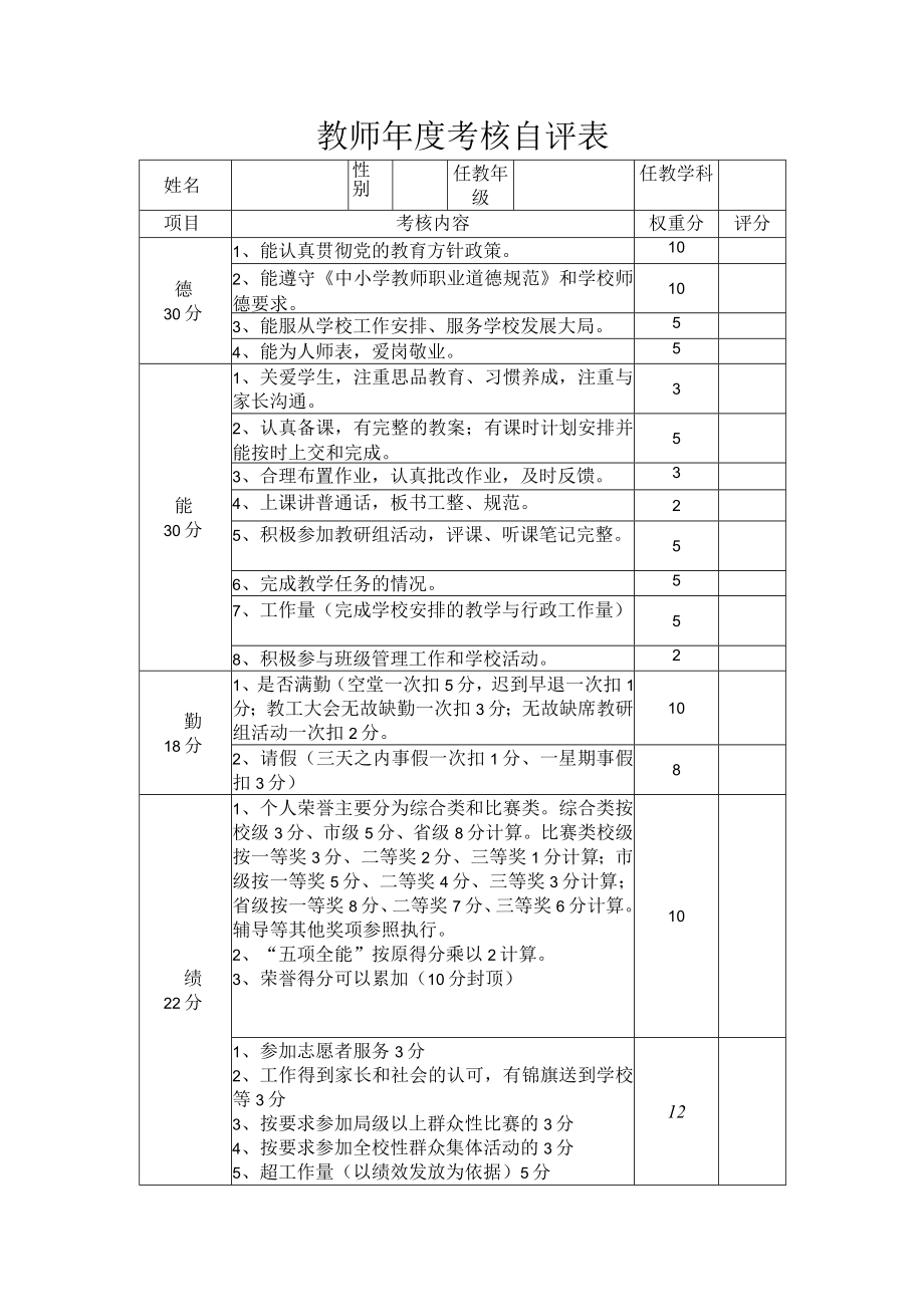 教师年度考核自评表.docx_第1页