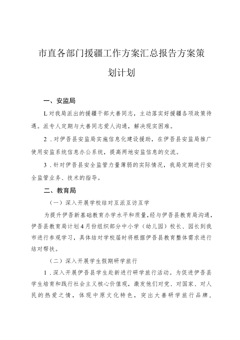 市直各部门援疆工作方案汇总报告方案策划计划.docx_第1页