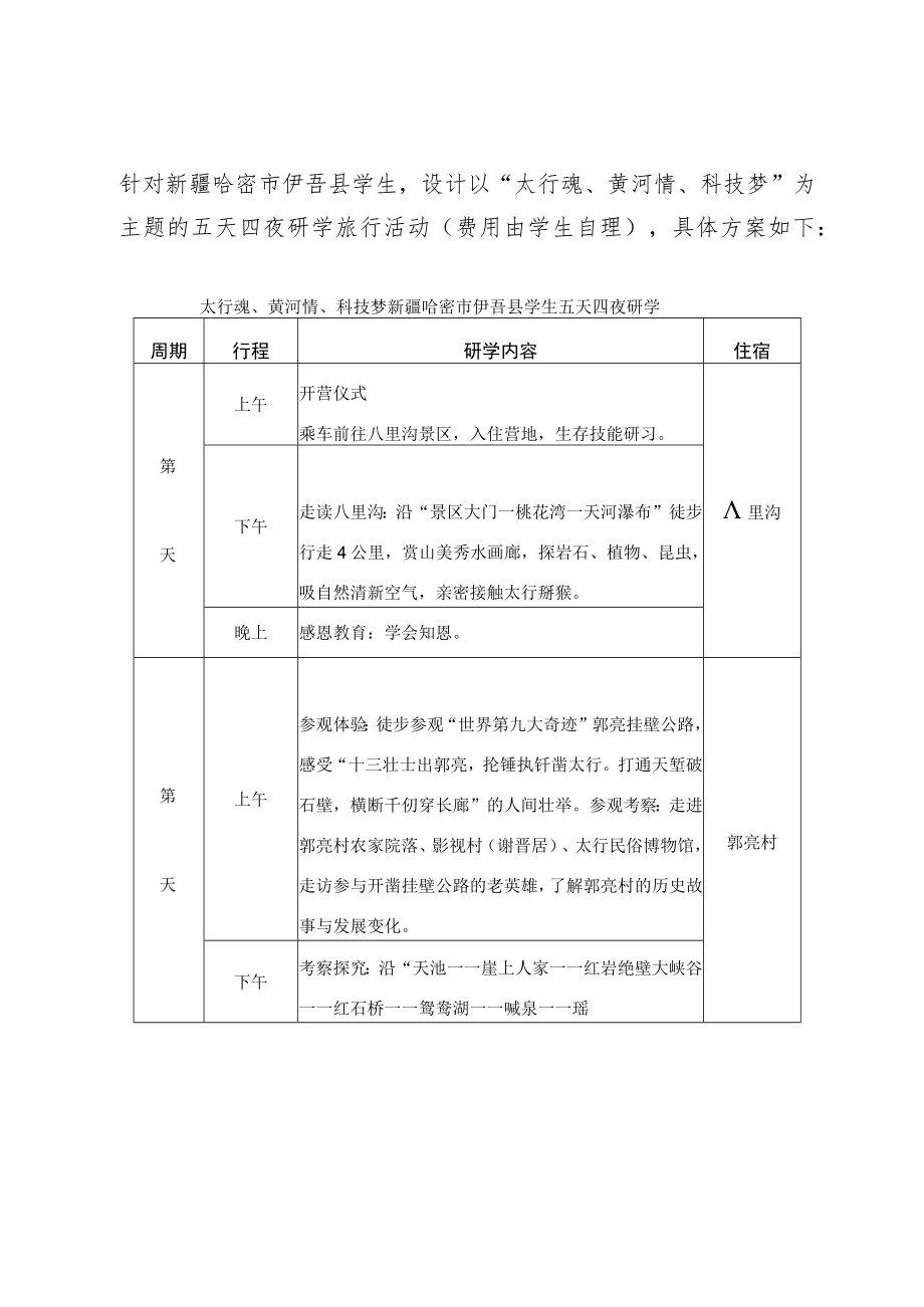 市直各部门援疆工作方案汇总报告方案策划计划.docx_第2页