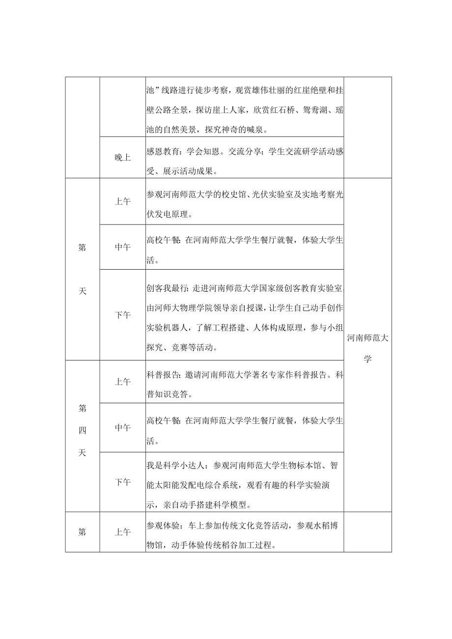 市直各部门援疆工作方案汇总报告方案策划计划.docx_第3页