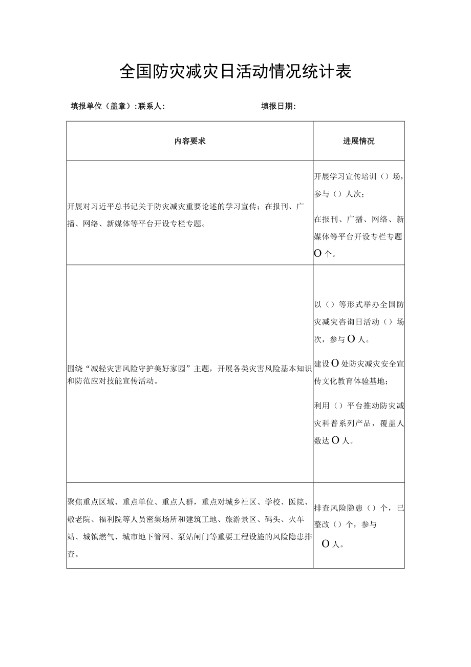 全国防灾减灾日活动情况统计表.docx_第1页