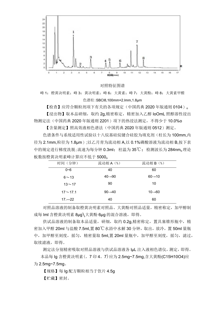 吉林中药炒决明子（钝叶决明）配方颗粒标准.docx_第2页