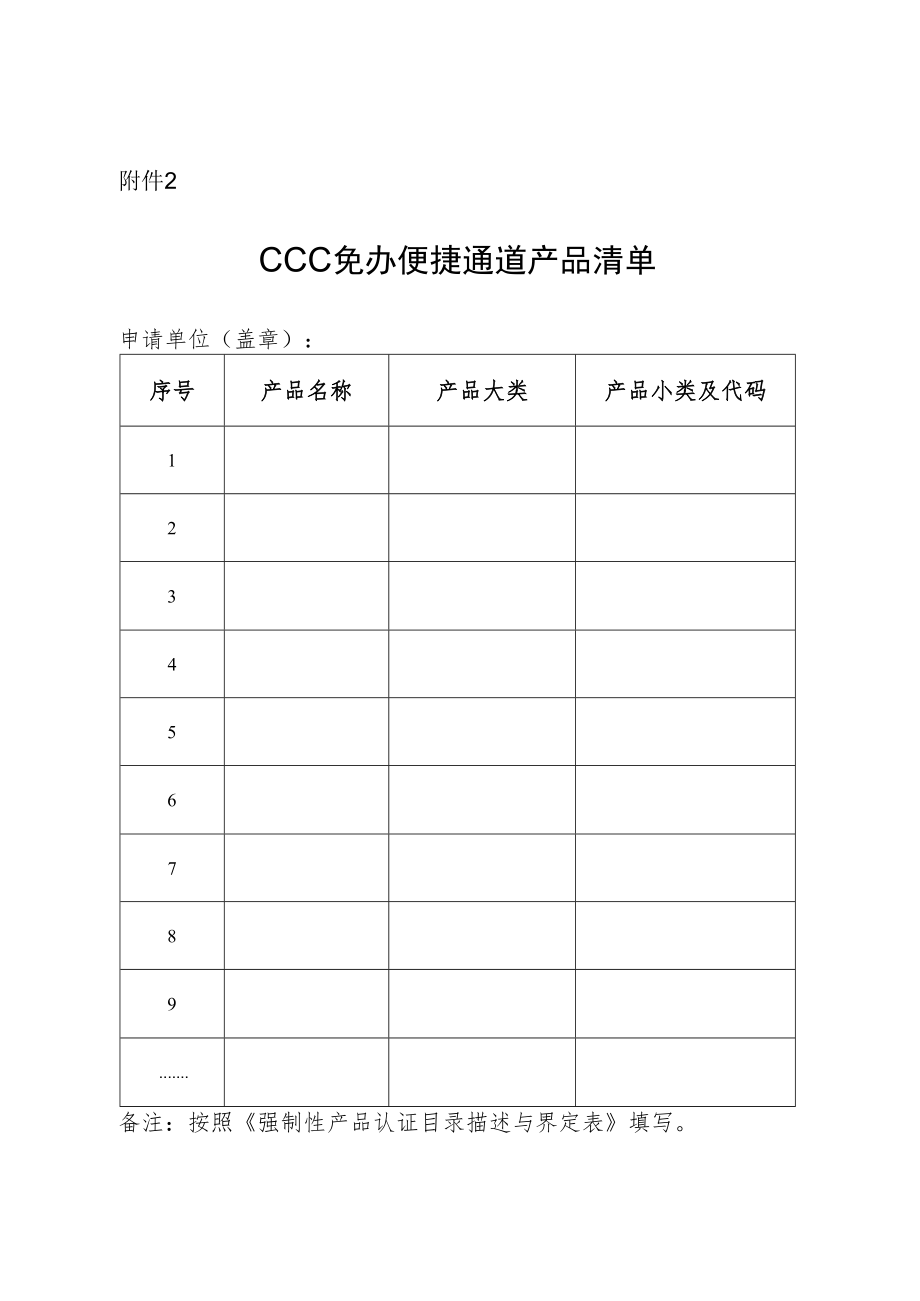 CCC免办便捷通道产品清单.docx_第1页