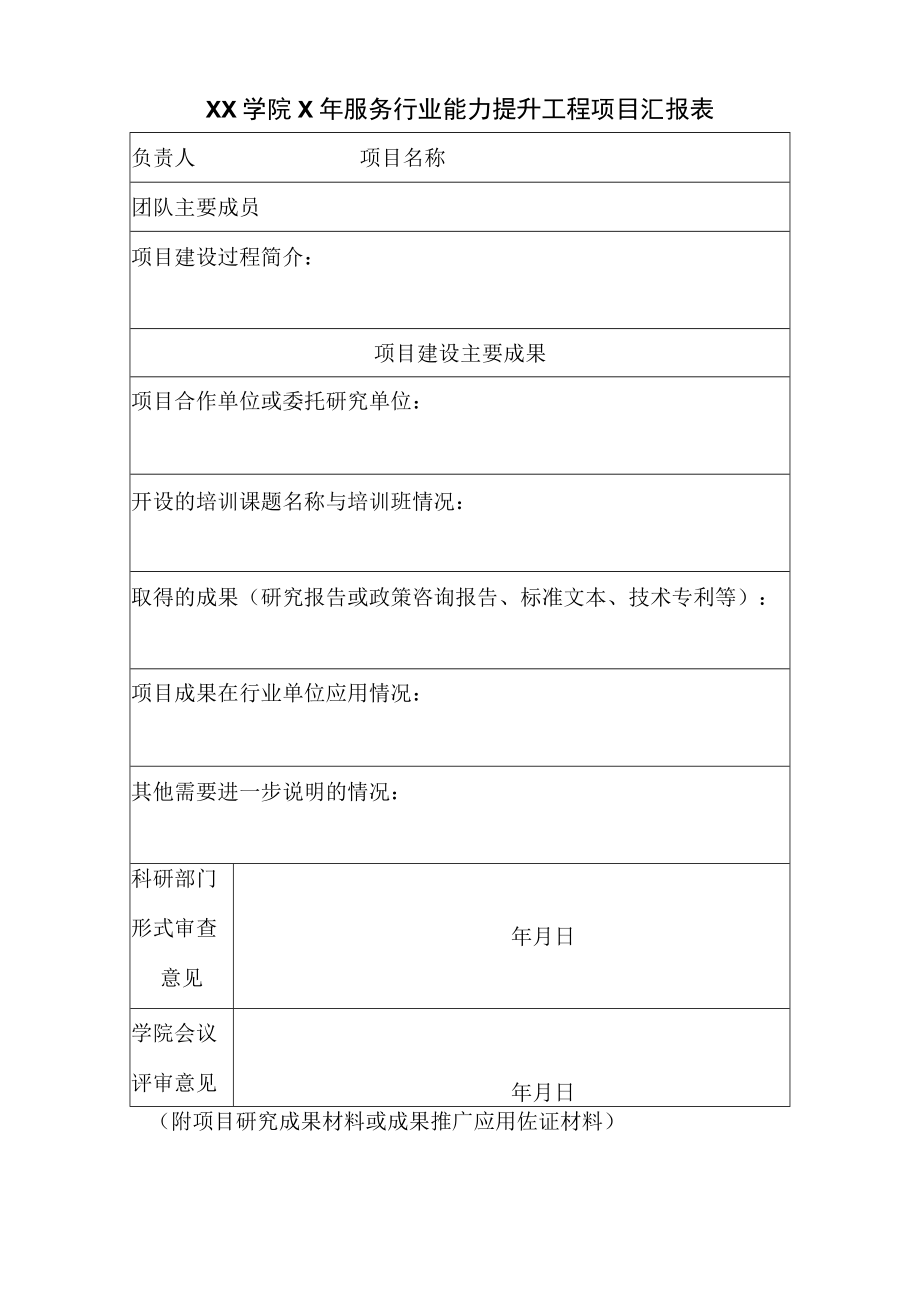 XX学院X年服务行业能力提升工程项目汇报表.docx_第1页