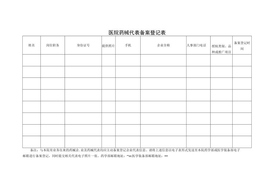 医药产品廉洁购销合同及备案表.docx_第3页