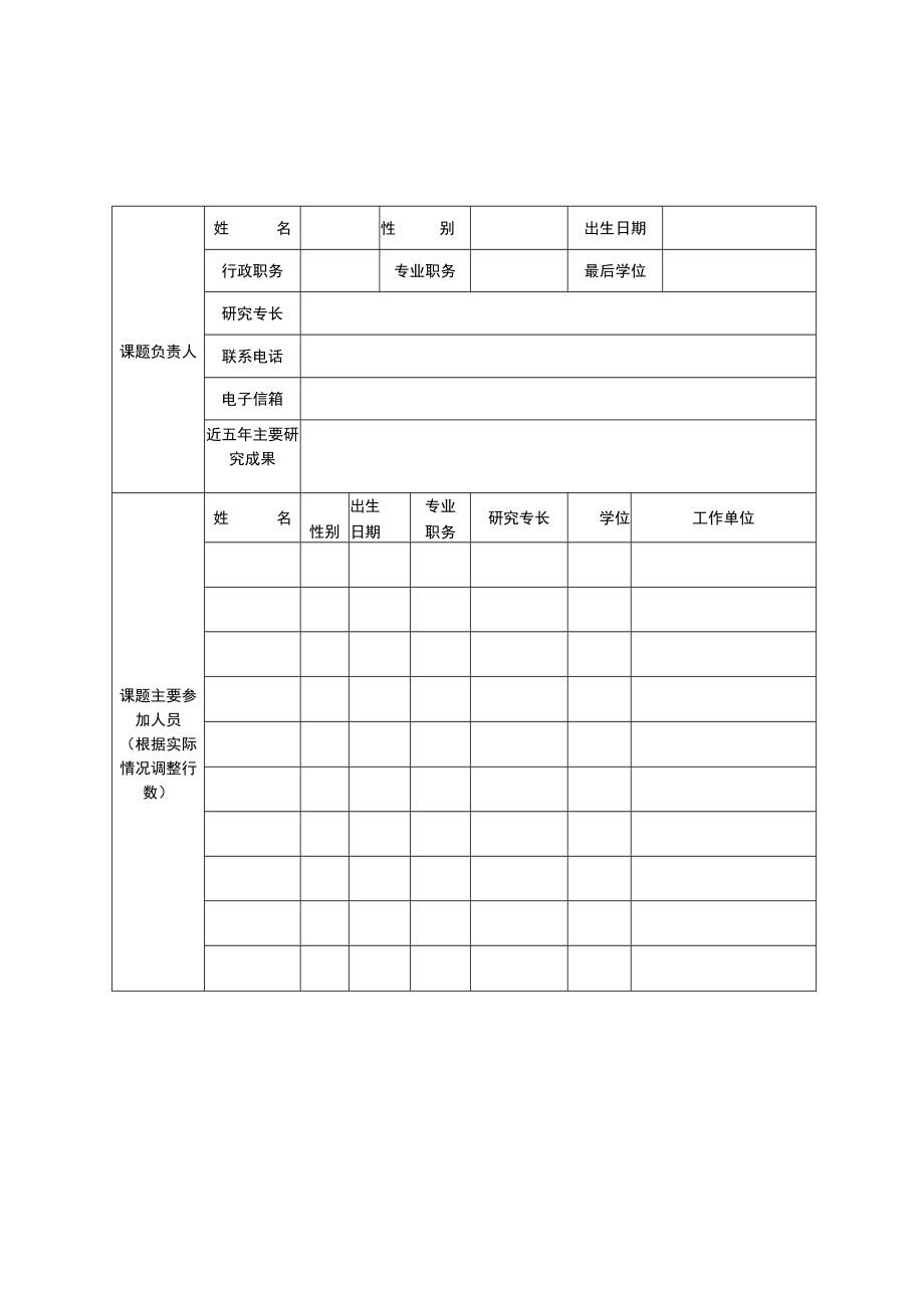 部省共建国家职业教育创新发展高地研究课题申报书.docx_第2页