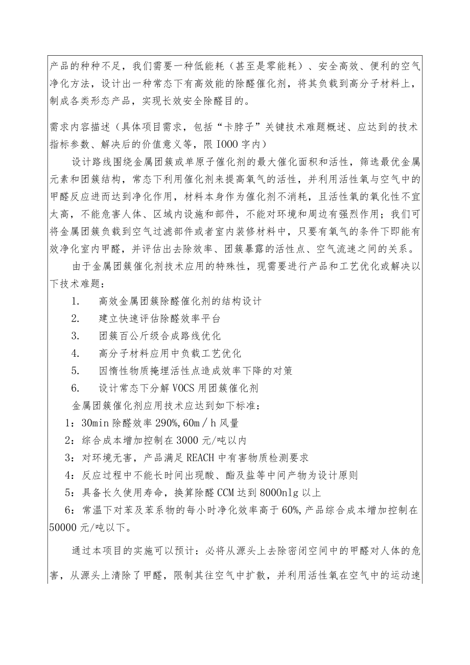 莱州市重大科技创新揭榜制项目需求表.docx_第2页