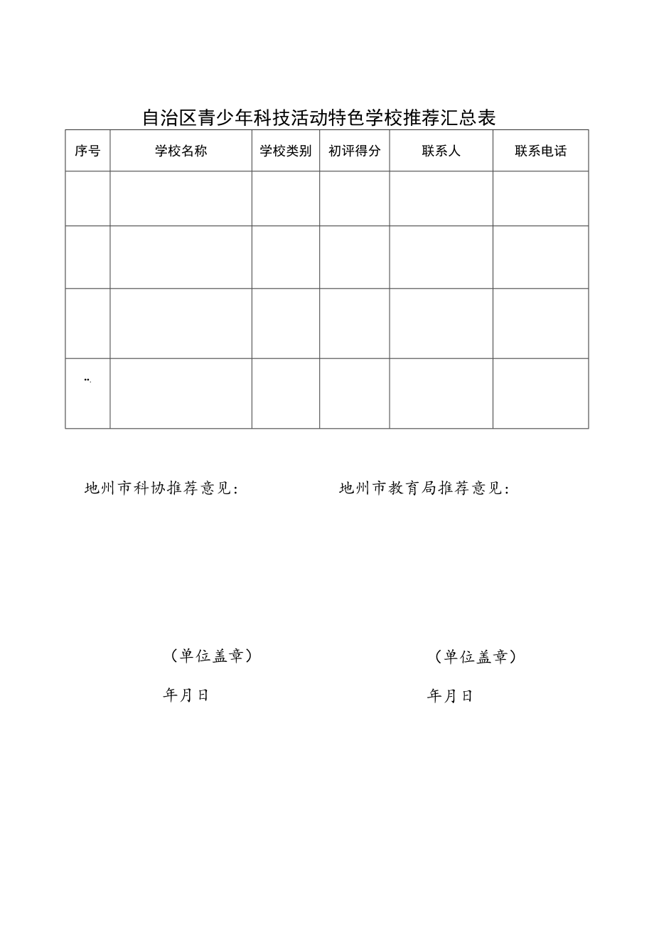 自治区青少年科技活动特色学校推荐汇总表.docx_第1页