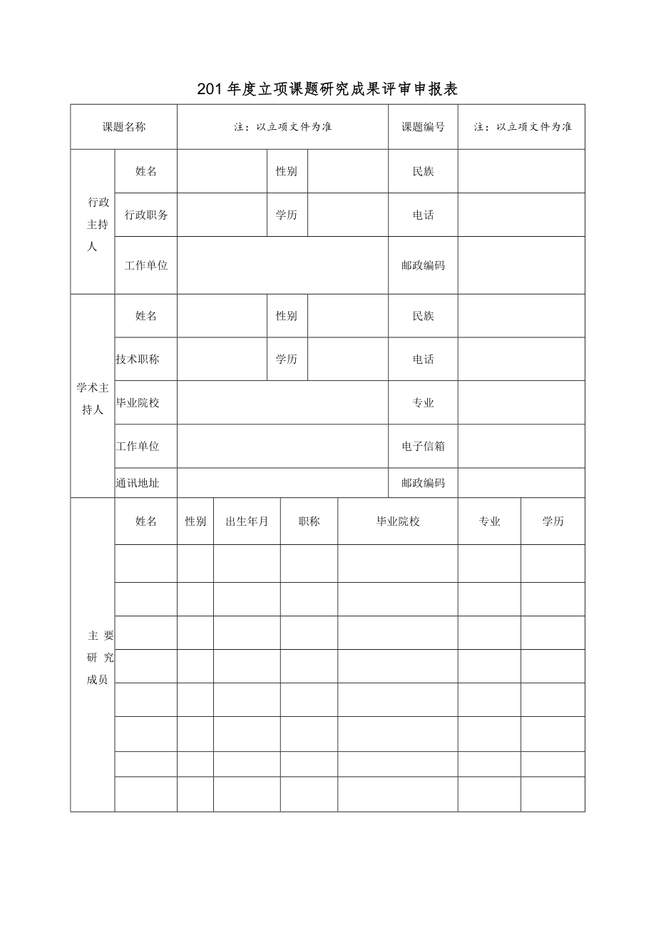 陕西省教育学会2020年课题结题申报材料主件.docx_第2页