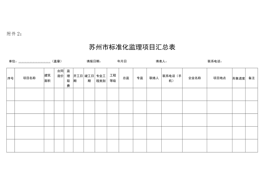 苏州市标准化监理项目汇总表.docx_第1页