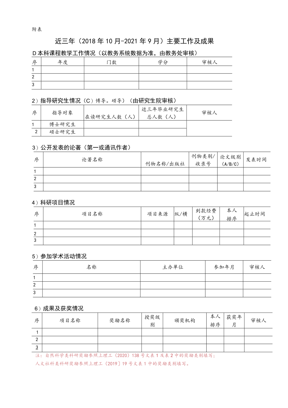 高级专家延长退休年龄申请表.docx_第2页