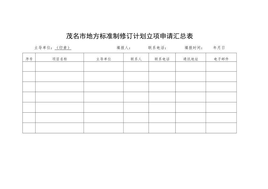 茂名市地方标准制修订计划立项申请汇总表.docx_第1页