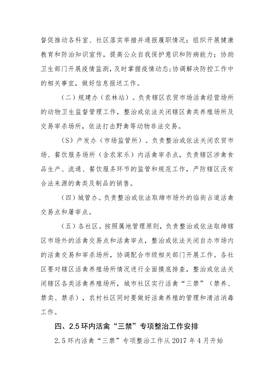 街道人感染H7N9禽流感防控工作方案.docx_第2页