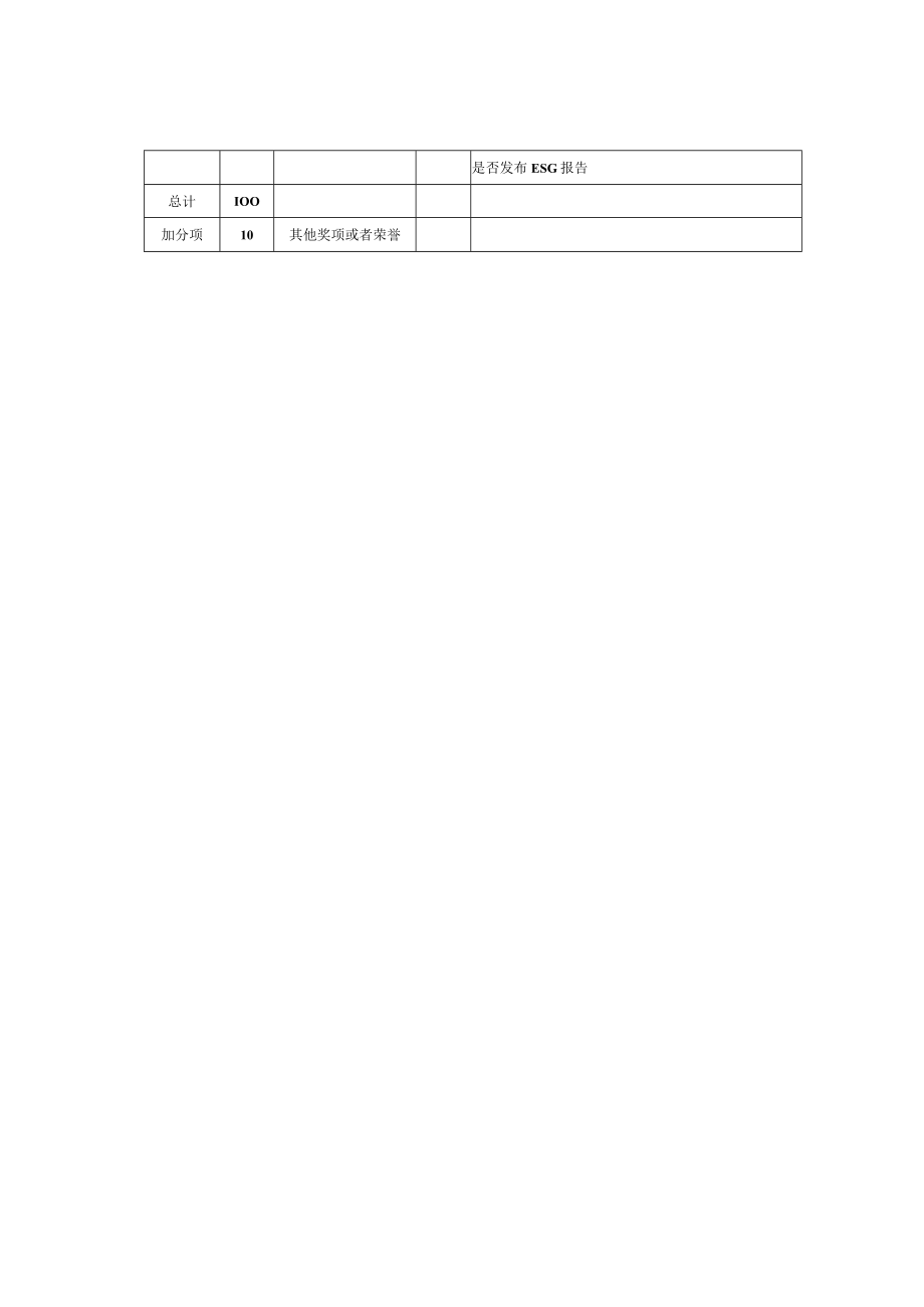 轻工业企业品牌竞争力评价分值、封面格式及著录项格式.docx_第3页