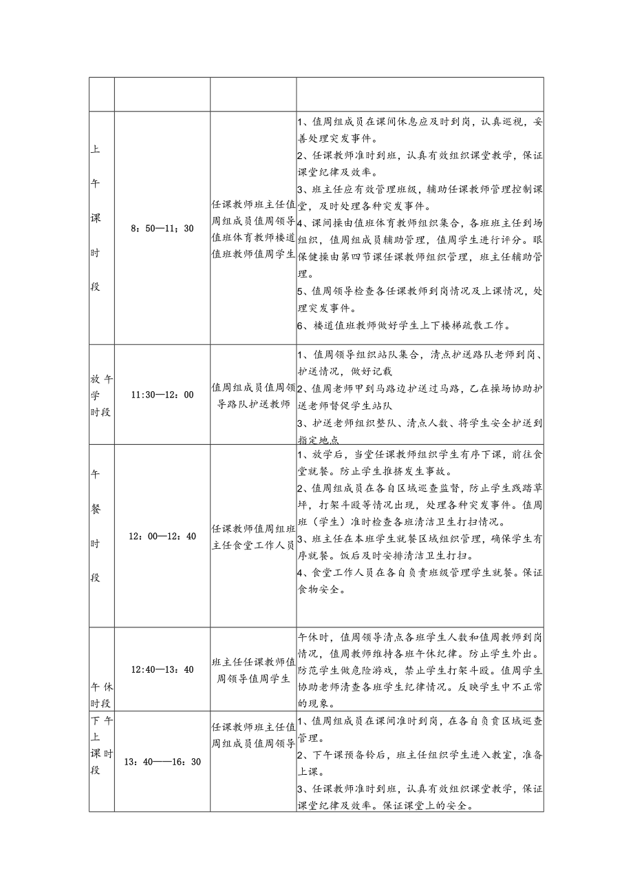 英山县××小学安全管理一日流程寄宿制学校.docx_第2页