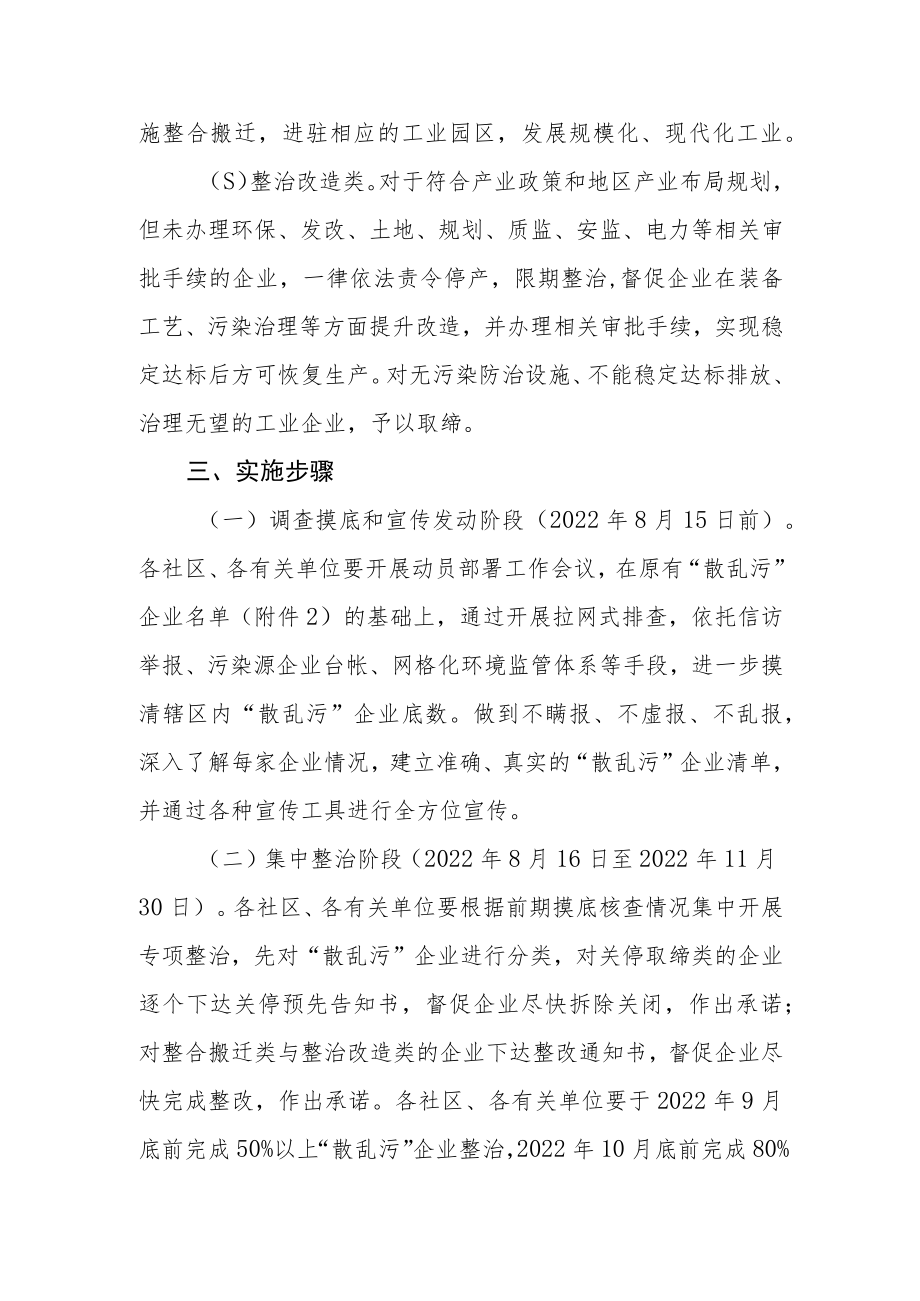 街道“散乱污”企业专项整治行动方案.docx_第2页