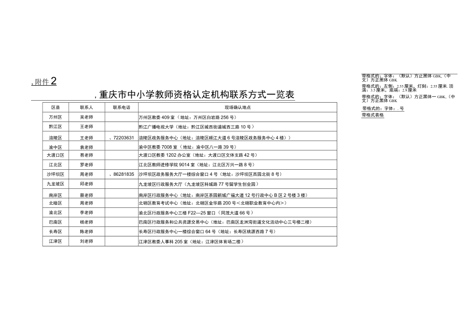 重庆市2022年中小学教师资格认定.docx_第2页