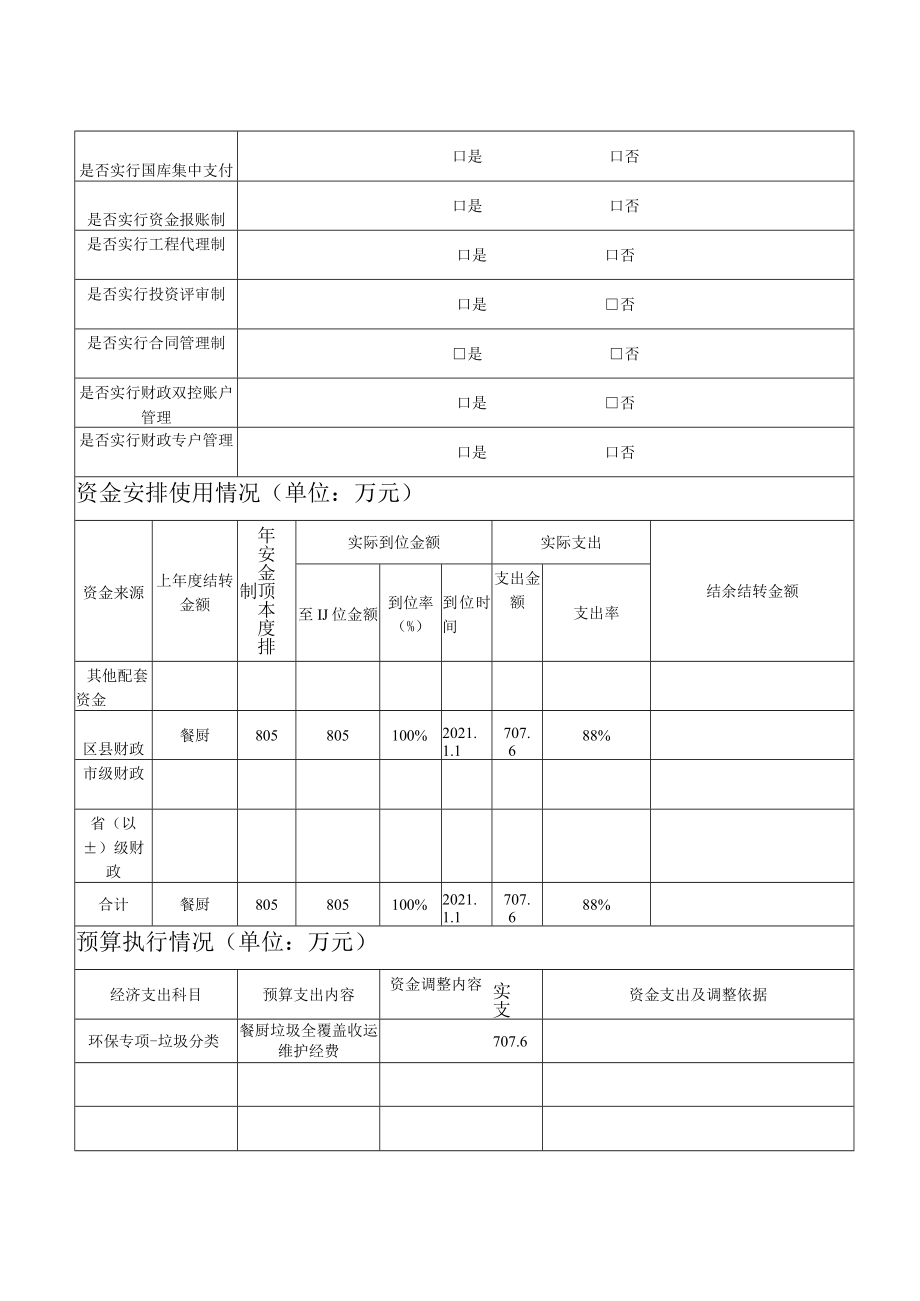 雨花区2021年度部门单位项目支出绩效评价自评报告.docx_第3页