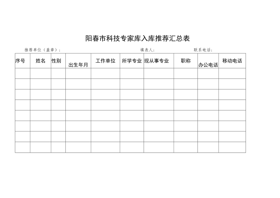 阳春市科技专家库入库推荐汇总表.docx_第1页