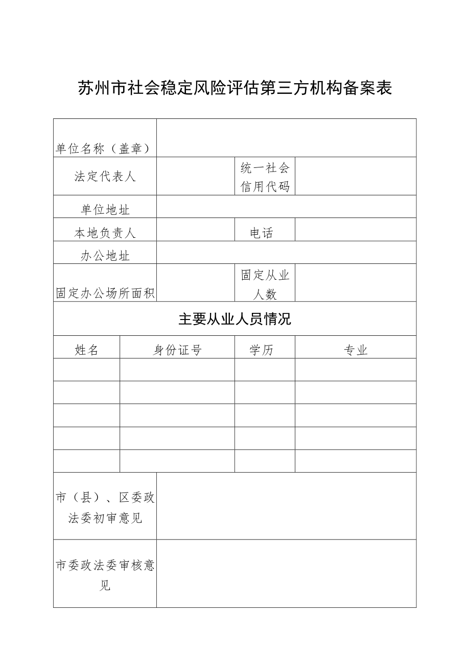 苏州市社会稳定风险评估第三方机构备案表.docx_第1页