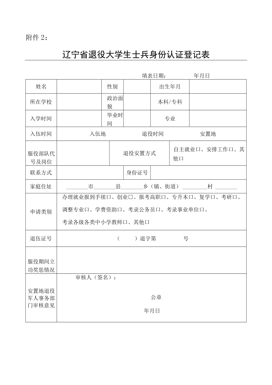 辽宁省退役大学生士兵身份认证登记表.docx_第1页