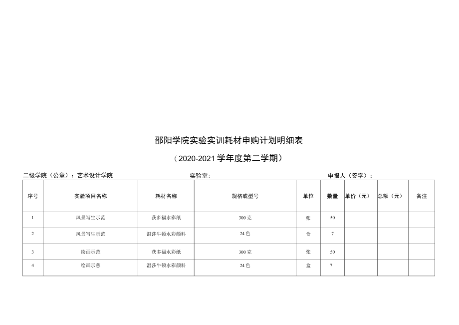 邵阳学院艺术设计学院实验耗材报价表.docx_第2页