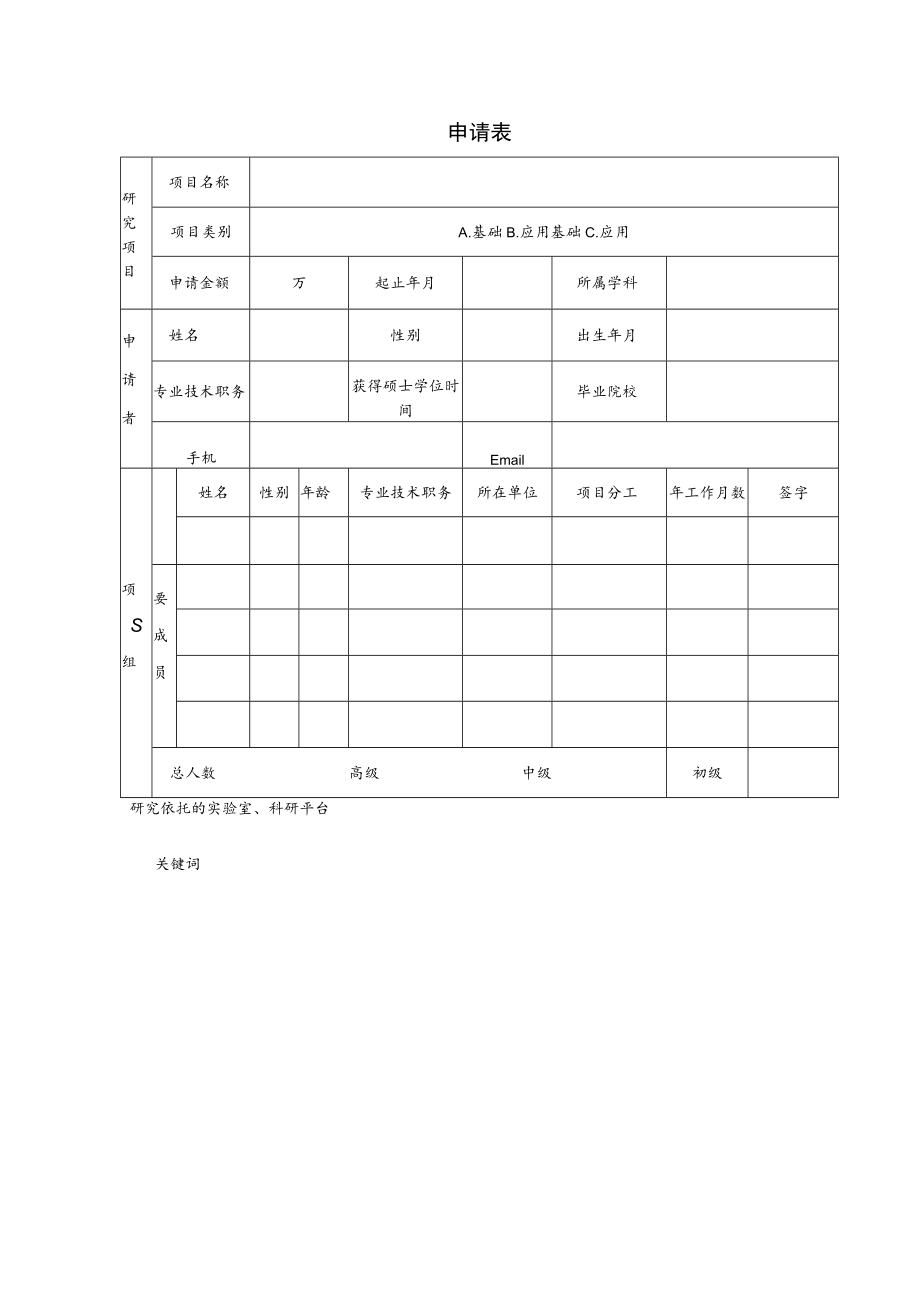 运城护理职业学院自然科学研究项目申请书.docx_第3页