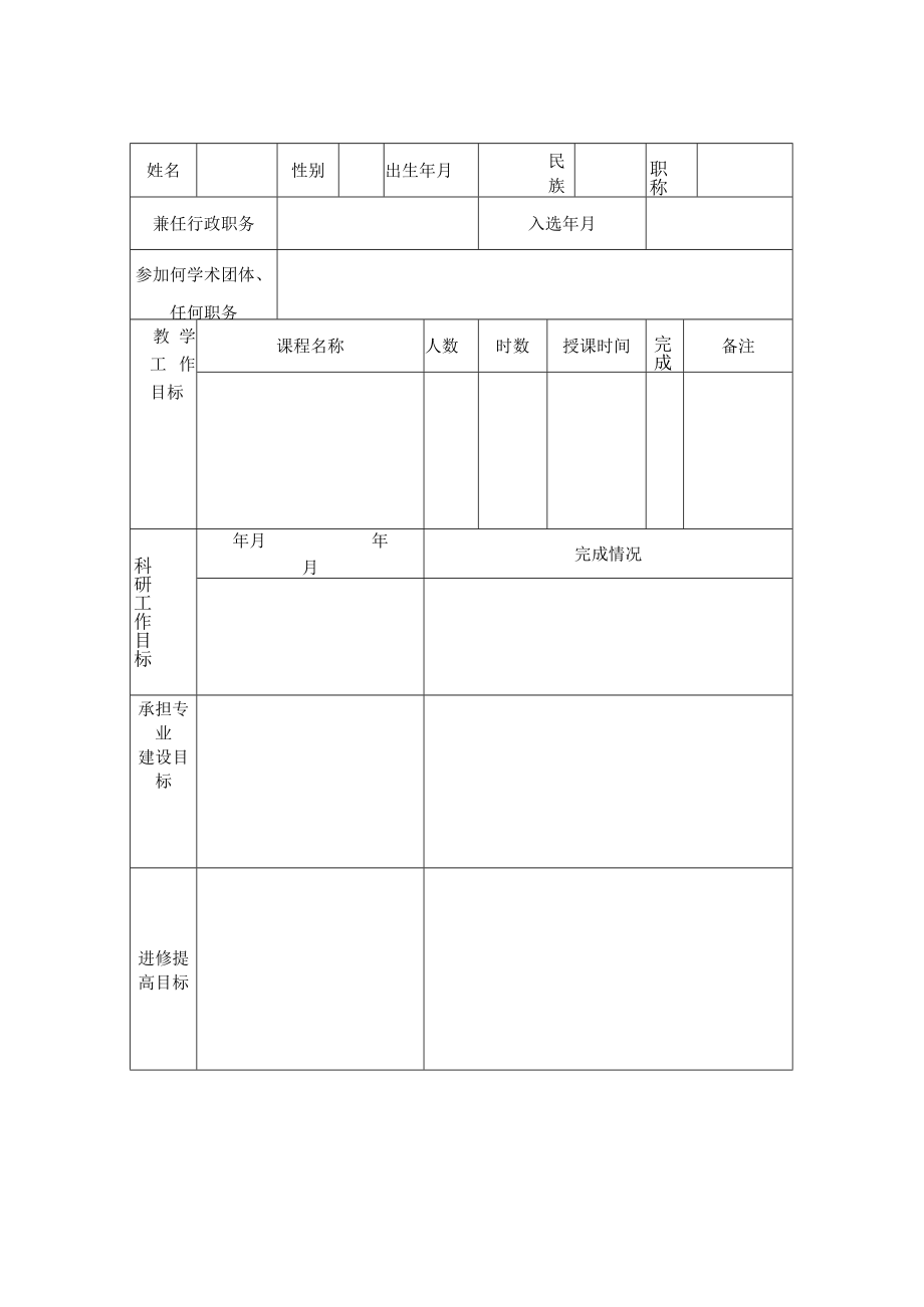 陕西铁路工程职业技术学院专业带头人中期或期满目标完成情况考核表.docx_第2页