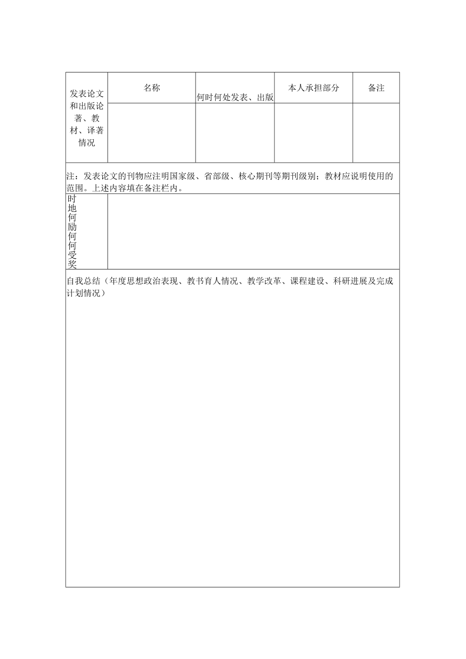 陕西铁路工程职业技术学院专业带头人中期或期满目标完成情况考核表.docx_第3页