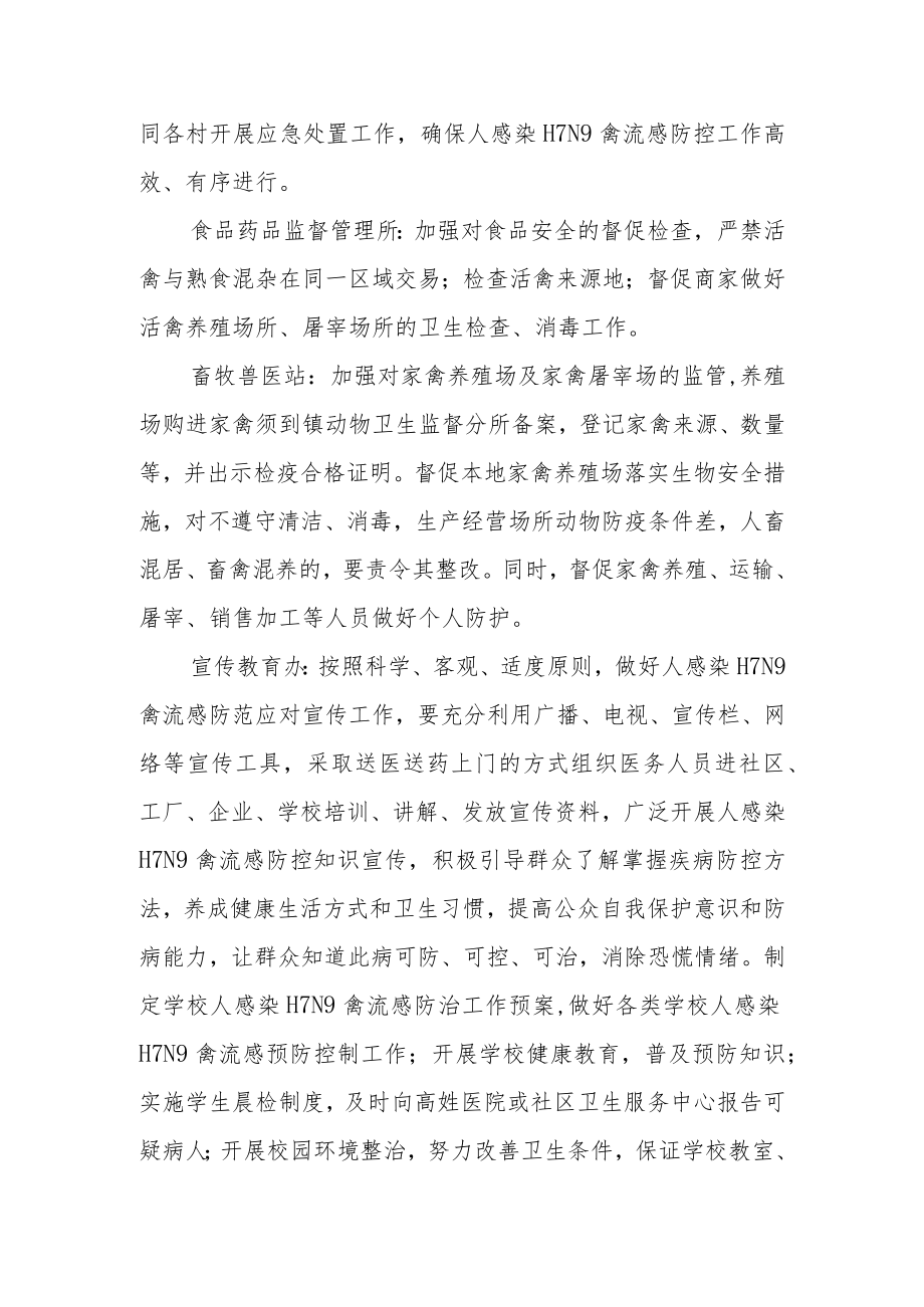 镇禽流感防控工作方案.docx_第3页