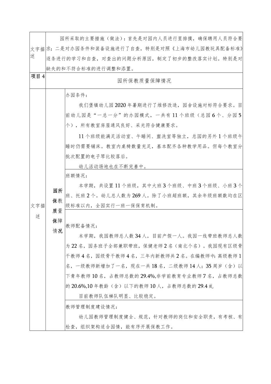 责任区督学3月份督导记录表学前教育.docx_第2页