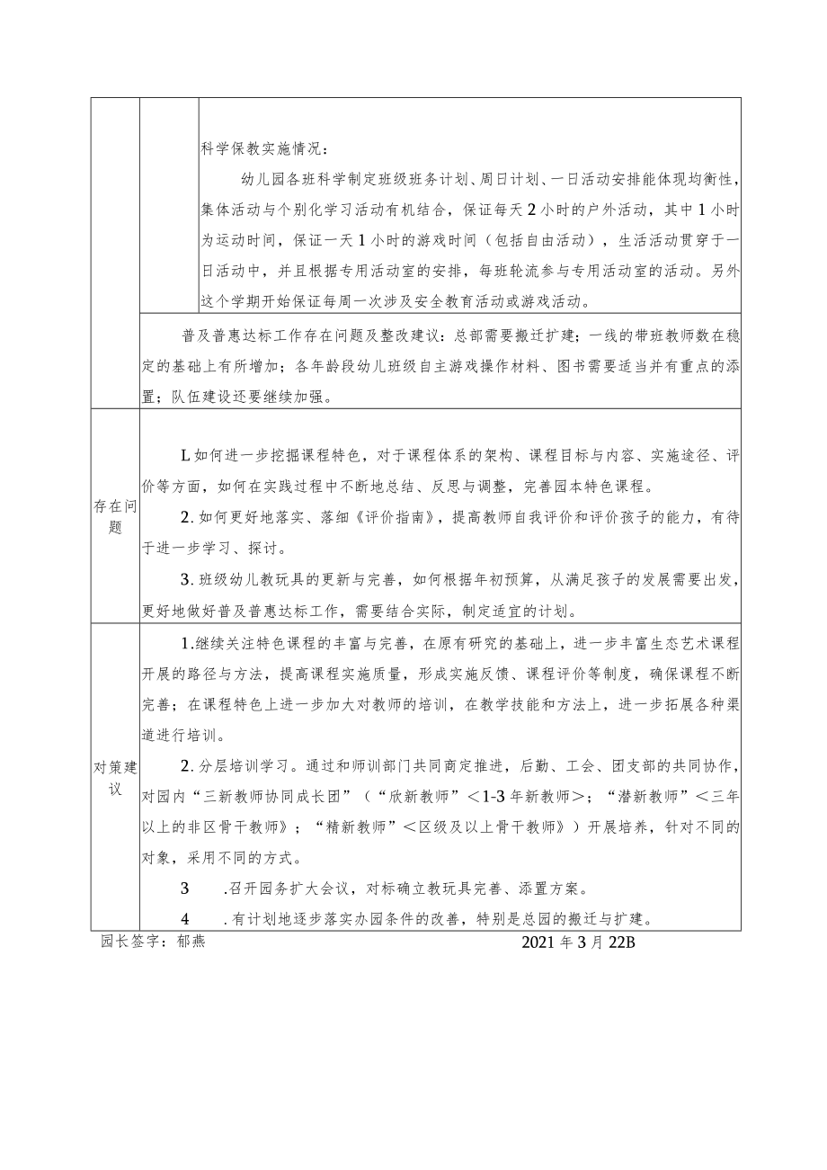 责任区督学3月份督导记录表学前教育.docx_第3页