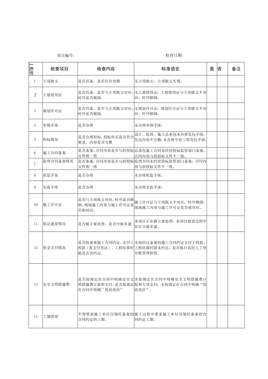 苏州市建筑市场综合检查表格（房建、市政）.docx_第2页