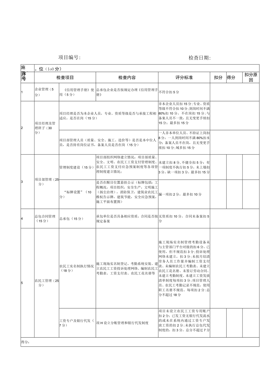 苏州市建筑市场综合检查表格（房建、市政）.docx_第3页