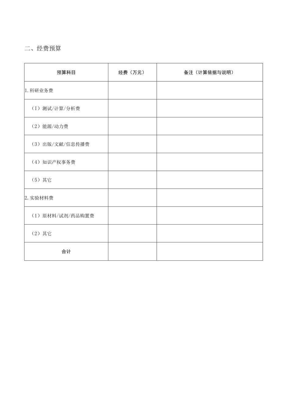 陕西省牙颌疾病临床医学研究中心开放课题项目申请书.docx_第3页