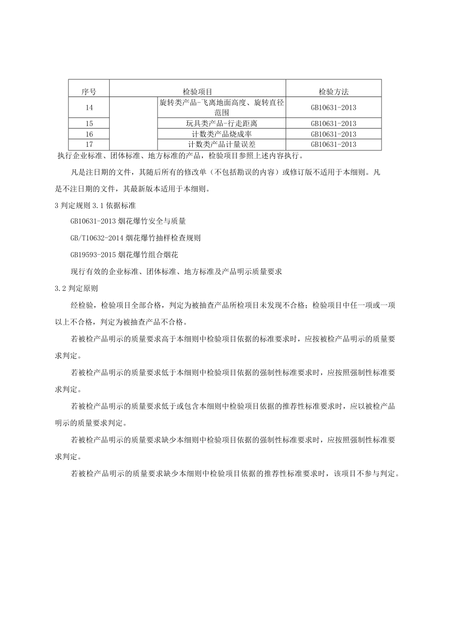 长春市2022年烟花爆竹产品质量监督抽查实施细则.docx_第3页