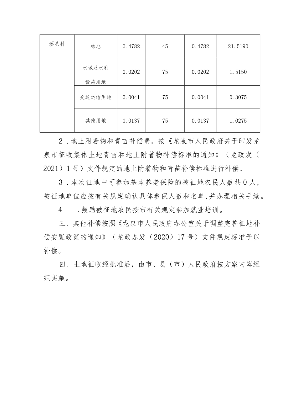 龙泉市宝溪乡20215#地块征地补偿安置方案.docx_第2页