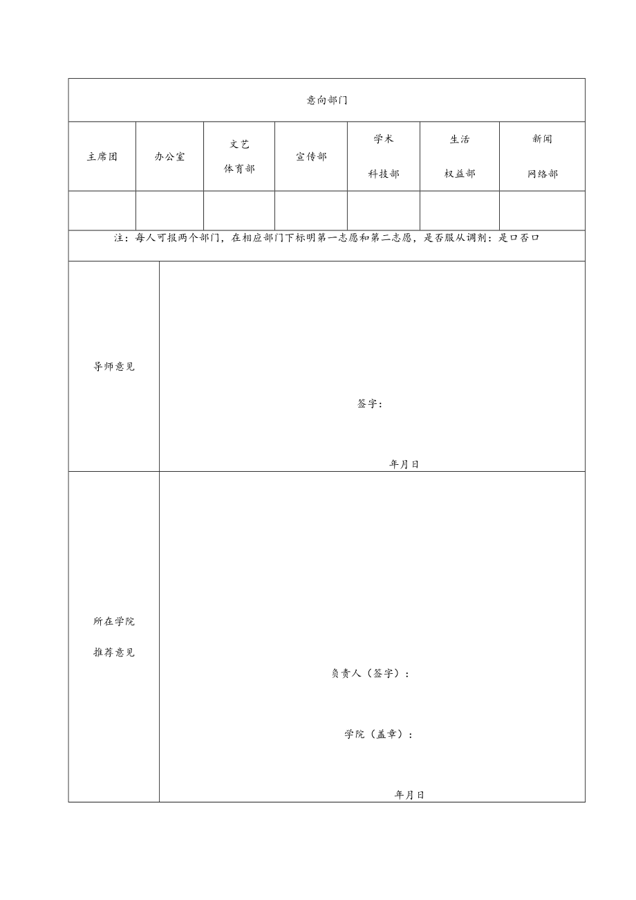 辽宁科技大学第十二届研究生会干部推荐表.docx_第3页