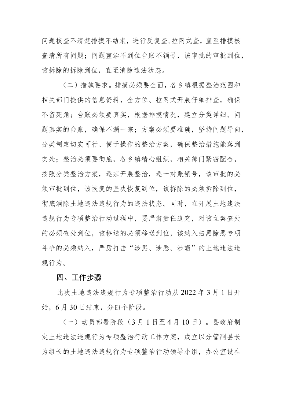 土地违法违规行为专项整治行动工作方案.docx_第3页