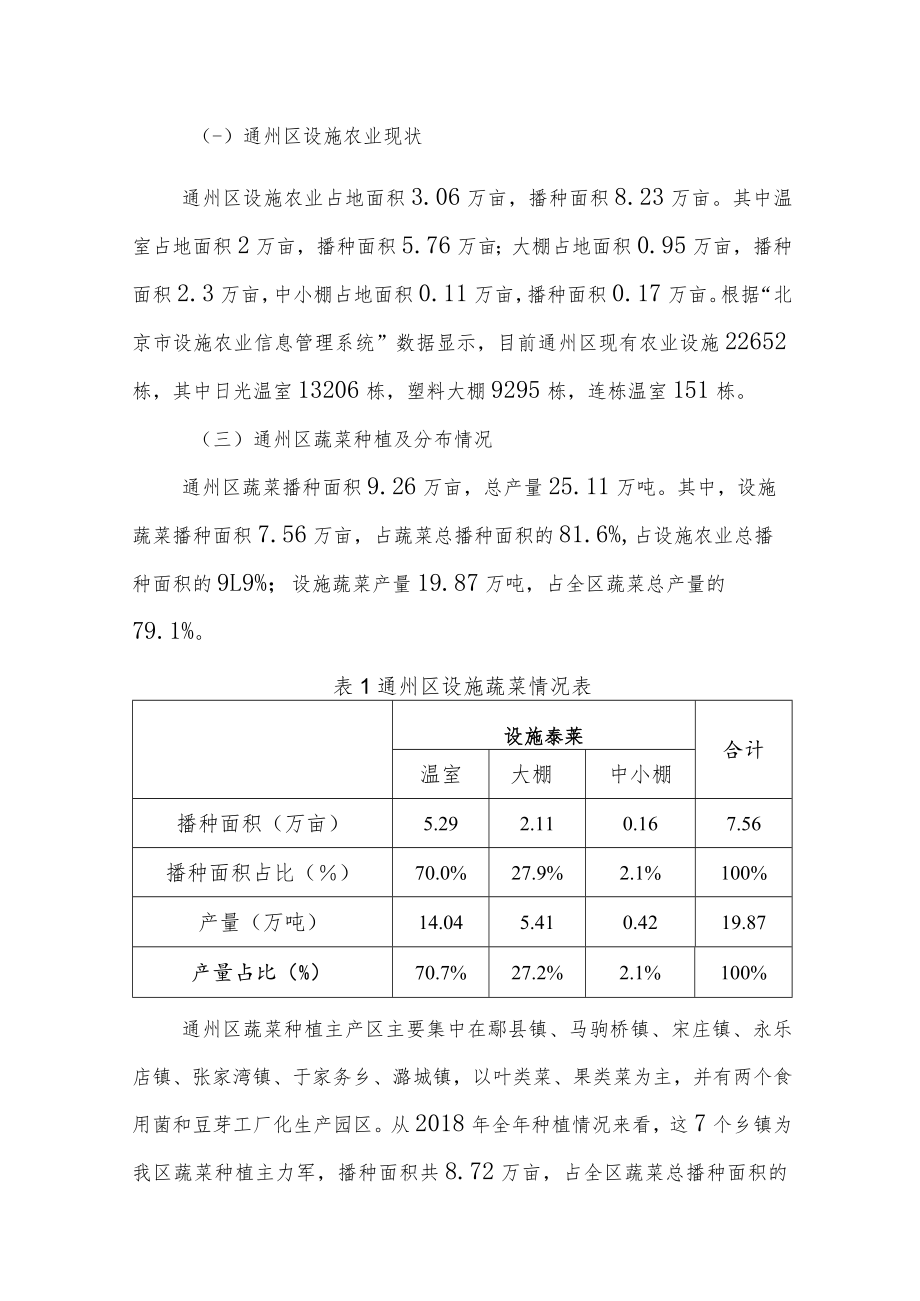 通州区设施蔬菜产业集群建设实施方案.docx_第2页