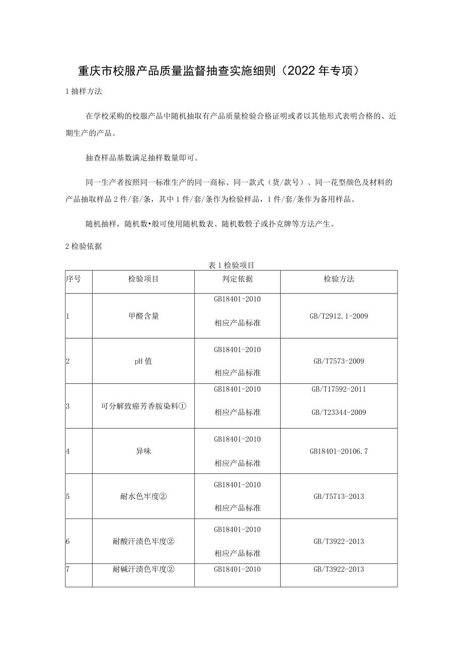 重庆市校服产品质量监督抽查实施细则2022年专项.docx_第1页