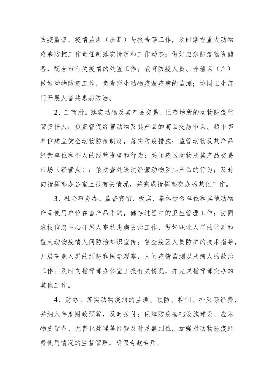 关于建立重大动物疫病防控工作责任制度的通知.docx_第3页