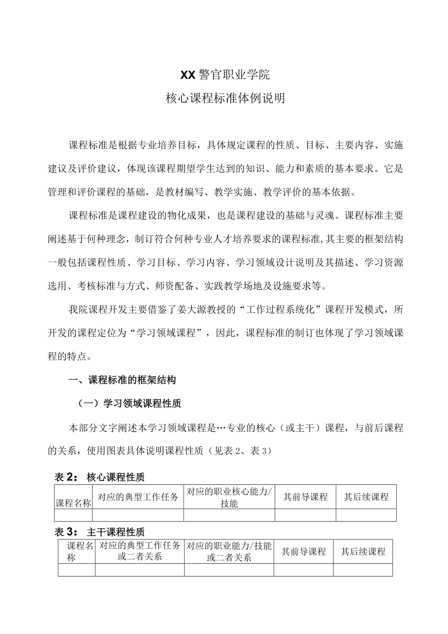 XX警官职业学院核心课程标准体例说明.docx_第1页