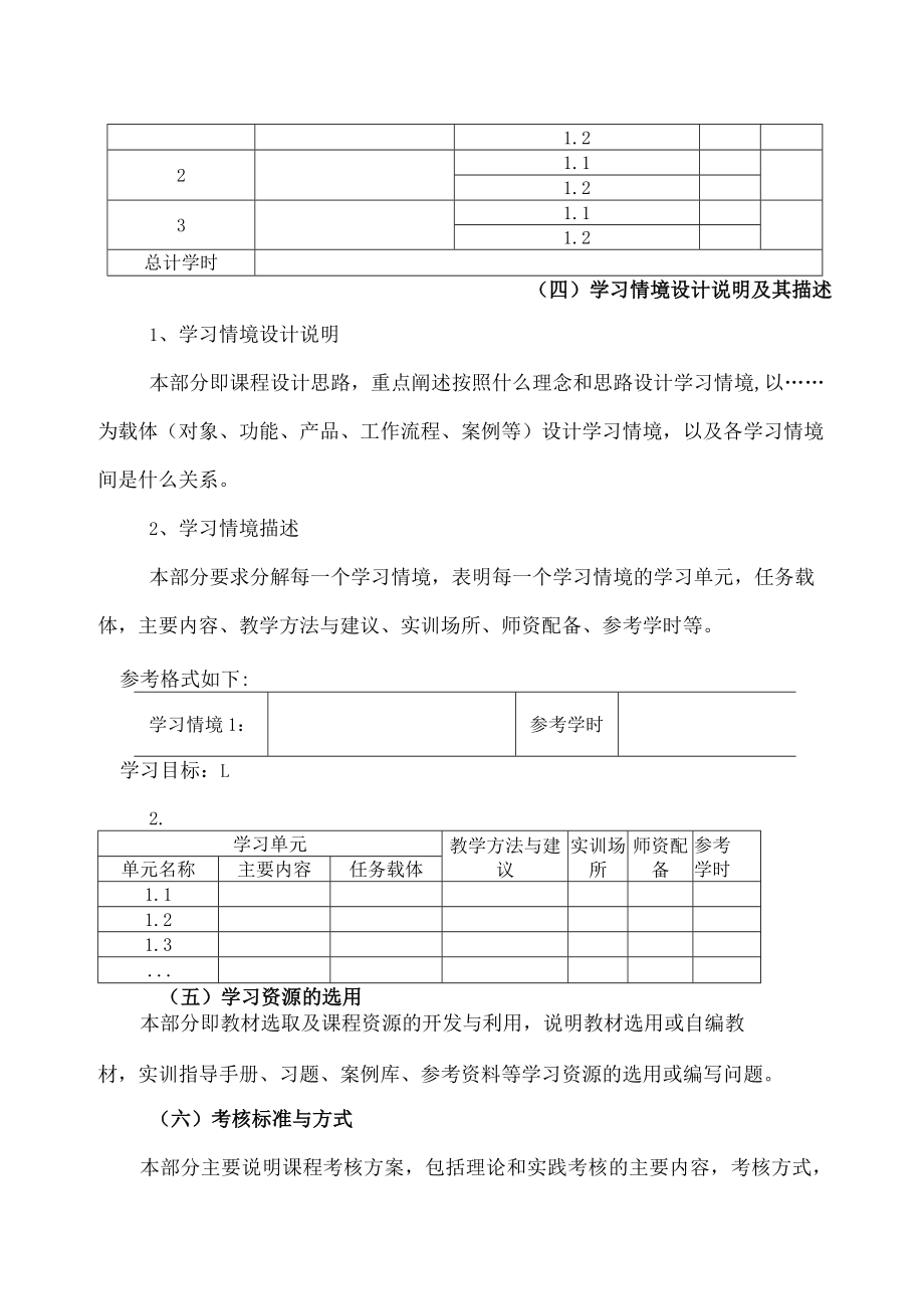 XX警官职业学院核心课程标准体例说明.docx_第3页