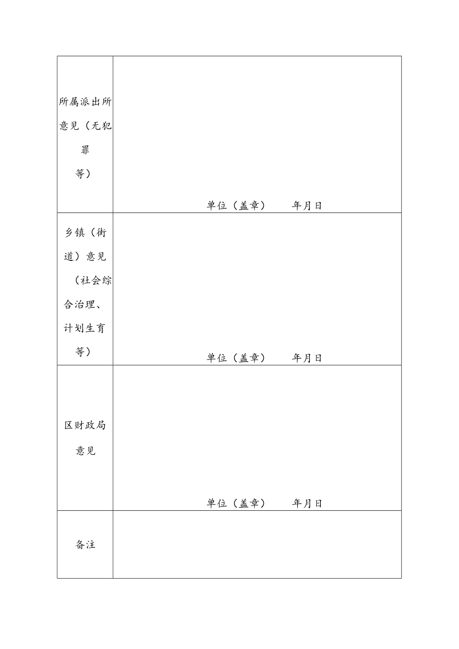 赣州蓉江新区财政评审中心面向社会招聘专业技术人员审查表.docx_第2页