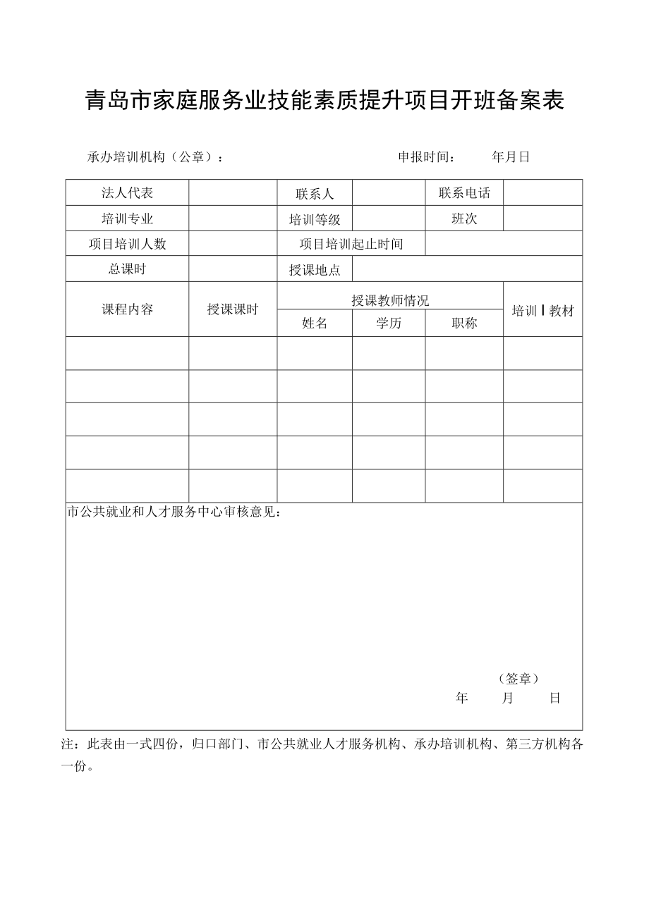 青岛市家庭服务业技能素质提升项目开班备案表.docx_第1页